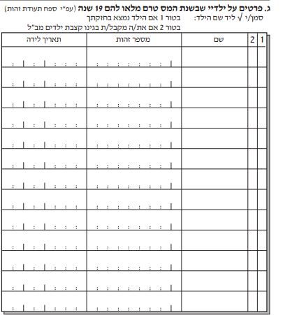 israeli 101 form part c