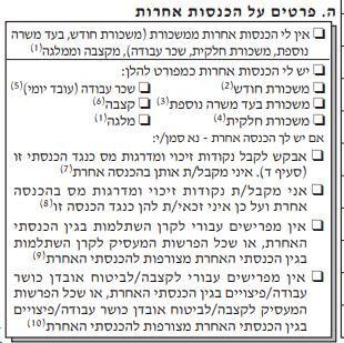 israeli 101 form part e