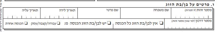 israeli 101 form part f