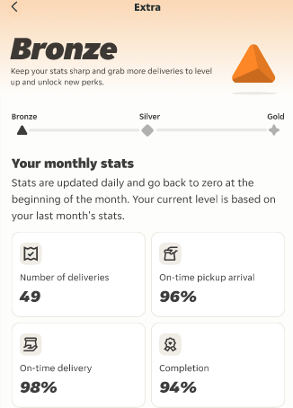 extra stats